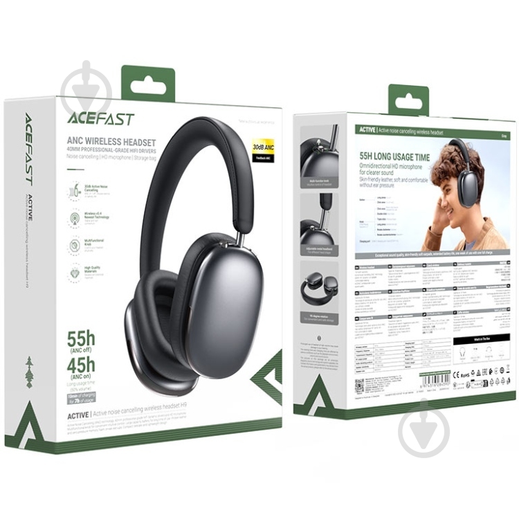 Bluetooth-гарнитура Acefast H9 ANC grey (6974316284390) - фото 4 Bluetooth-гарнитура Acefast H9 ANC grey (6974316284390) - фото 4