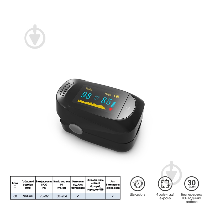 Пульсоксиметр IMDK C101A2 - фото 2