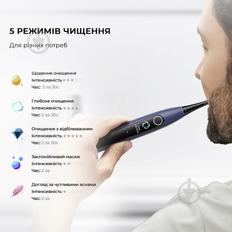 Зубна щітка Oclean X Lite Blue - фото 3 Зубна щітка Oclean X Lite Blue - фото 3