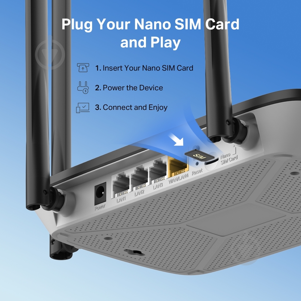 Маршрутизатор Mercusys N300 4G/LTE (MB115-4G) - фото 7