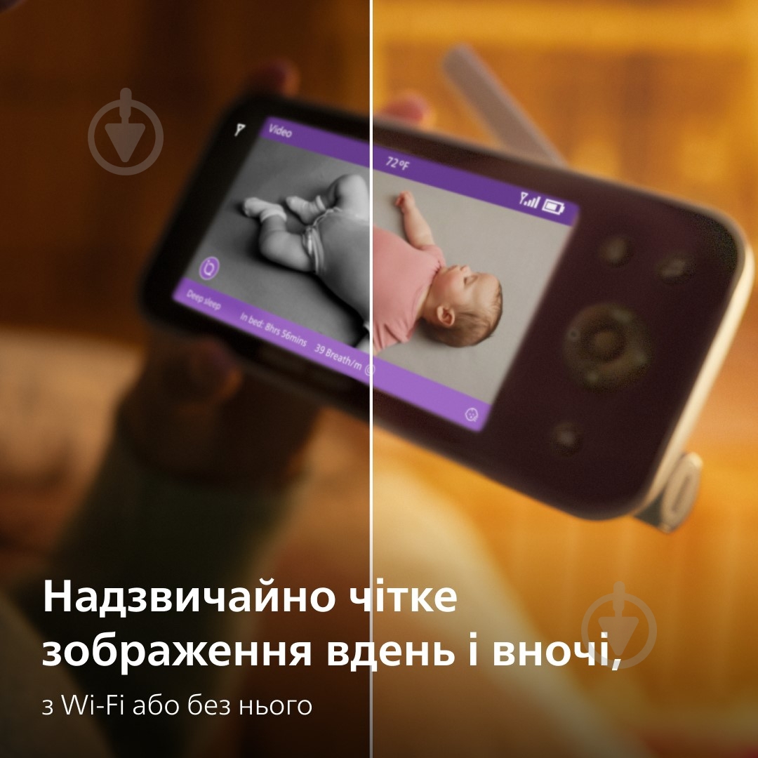 Відеоняня AVENT Avent SCD971/26 Premium - фото 11