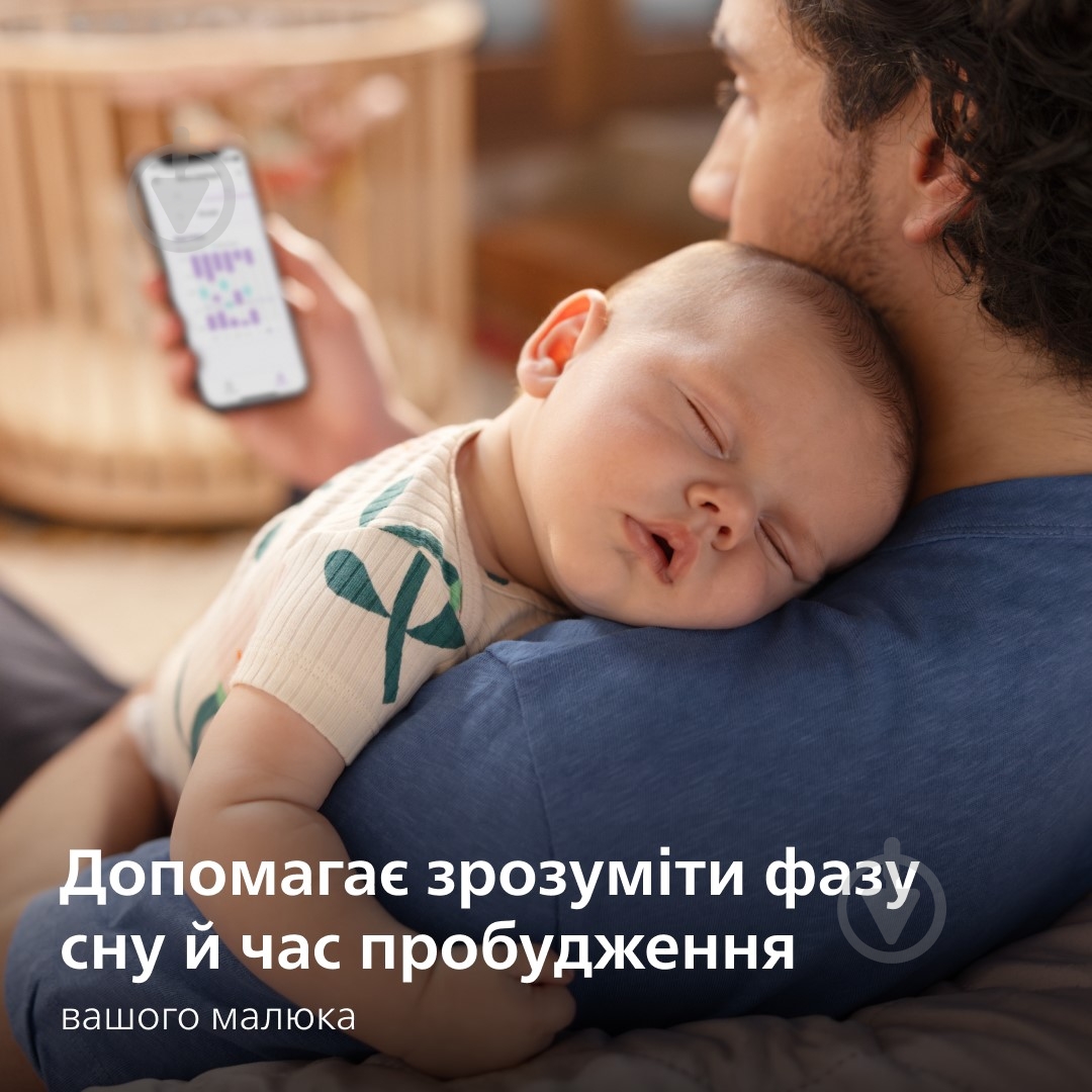 Відеоняня AVENT Avent SCD971/26 Premium - фото 4