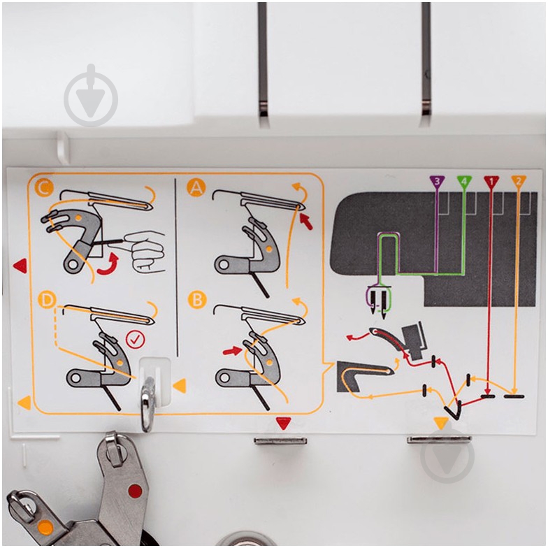 Оверлок Necchi L234A - фото 10