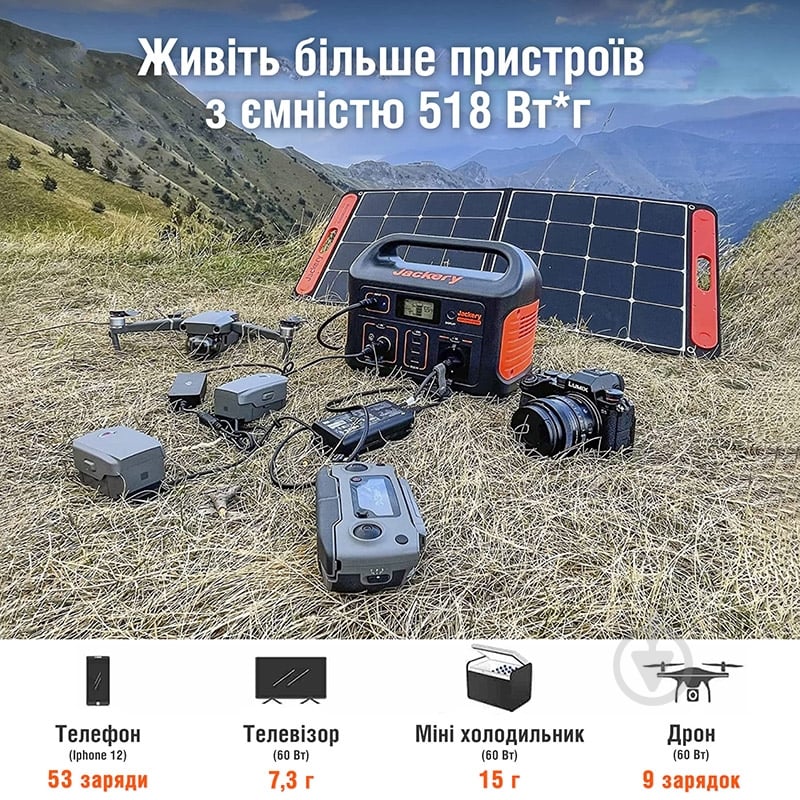Зарядная станция Jackery Explorer 500EU (518 Вт·год) - фото 5