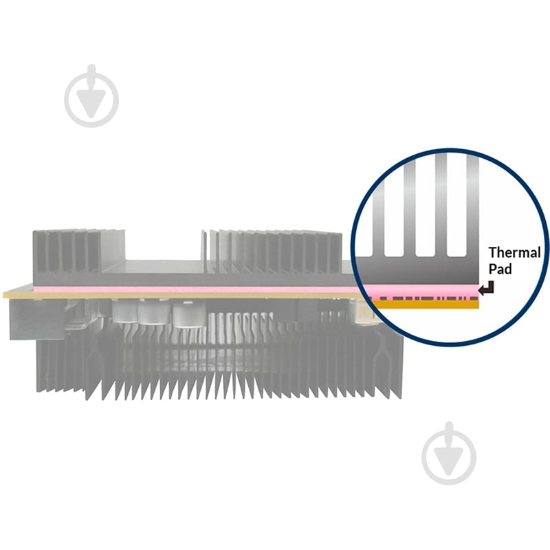 Термопрокладка Arctic Thermal Pad Basic 120x20х1 мм 4 шт - фото 3