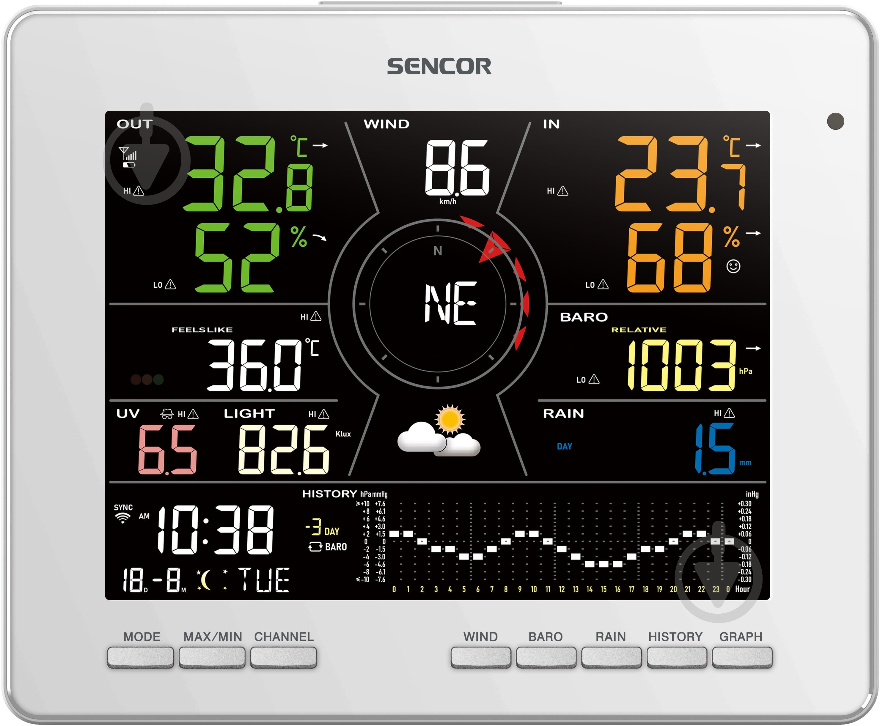 Метеостанция Sencor SWS16600WIFI - фото 6 Метеостанция Sencor SWS16600WIFI - фото 6