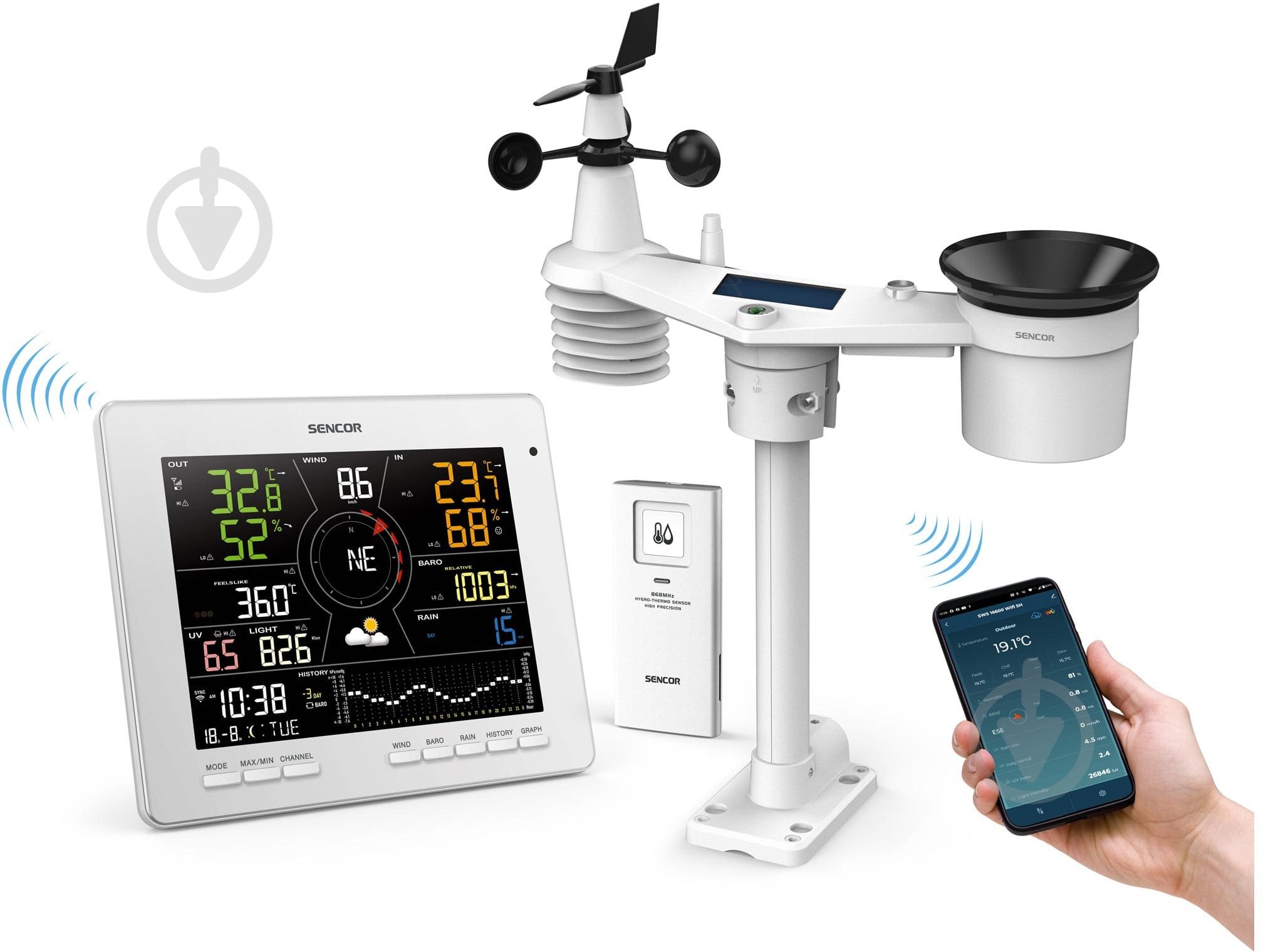 Метеостанция Sencor SWS16600WIFI - фото 14 Метеостанция Sencor SWS16600WIFI - фото 14