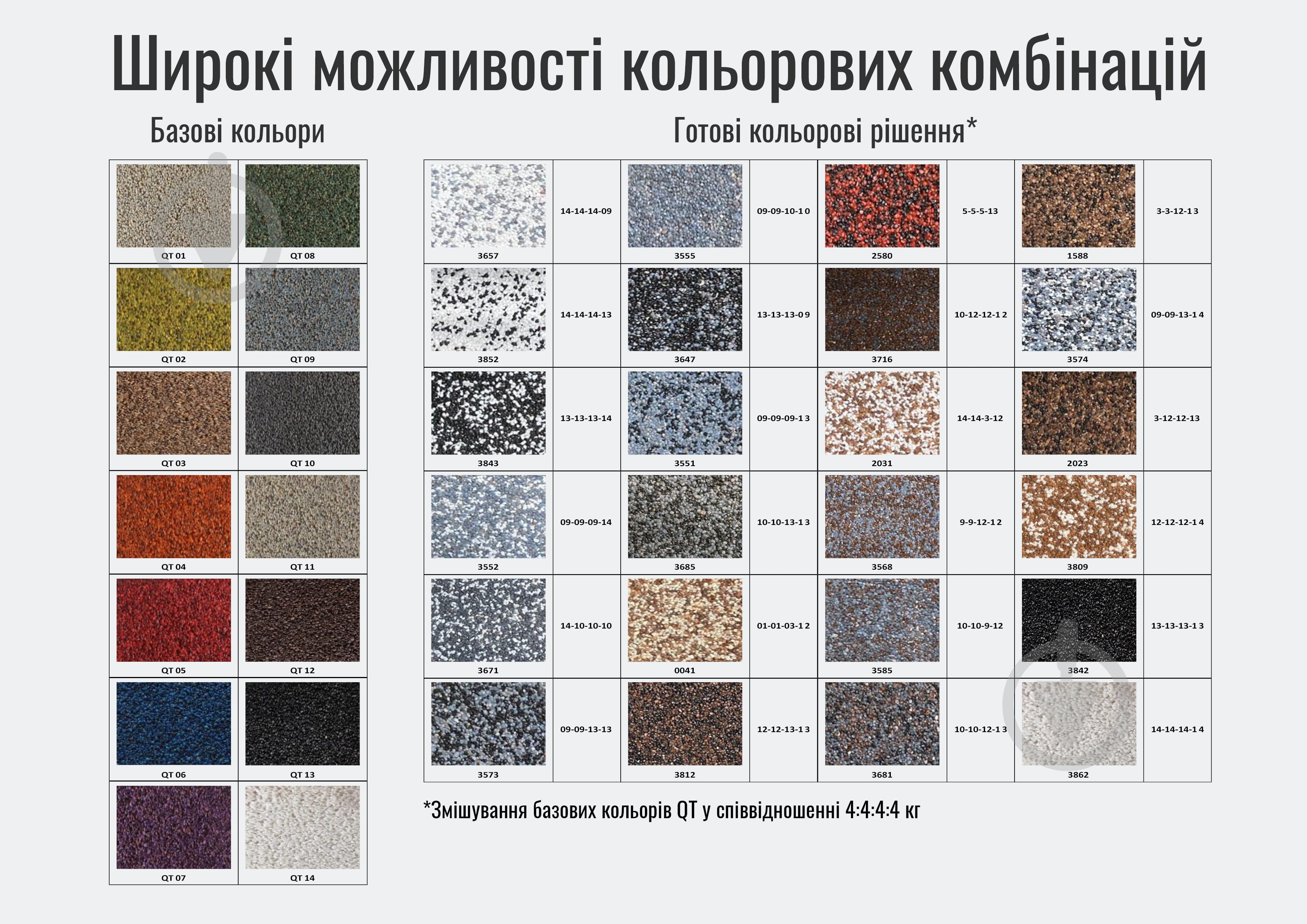 Декоративная штукатурка камешковая Farbmann Deco Stone Silicon Mosaic 7 кг - фото 8