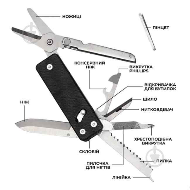 Мини-мультитул Roxon , черный (13 функций) KS2E - фото 4