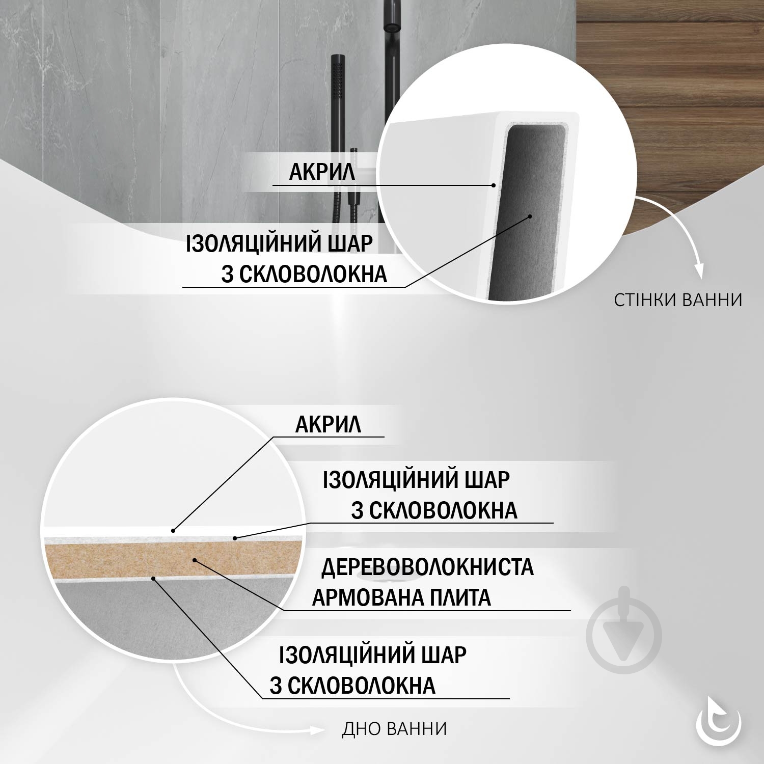 Ванна акриловая Helmken Elysian 150х75 см - фото 6