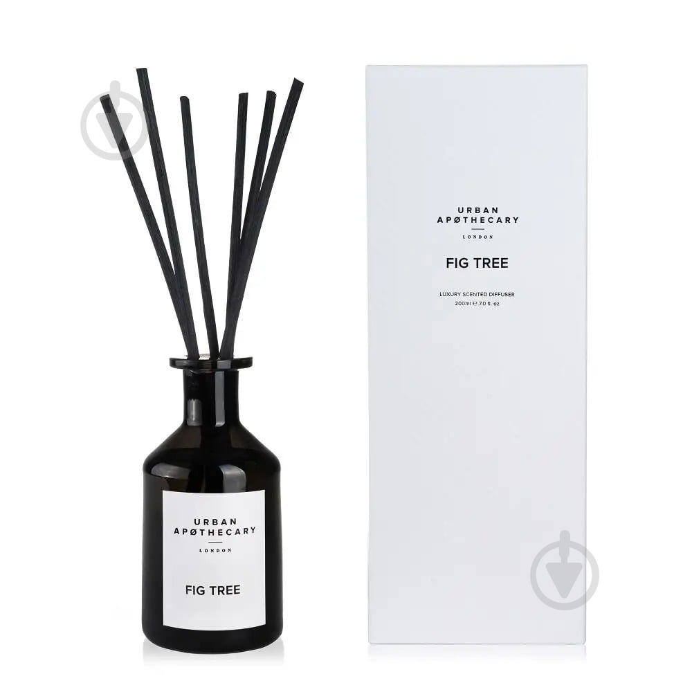 Пахощі Millefiori Milano Geodesis Verbena 200 мл - фото 1 Пахощі Millefiori Milano Geodesis Verbena 200 мл - фото 1