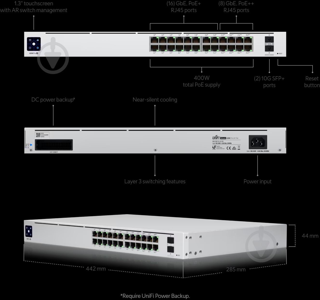 Комутатор Ubiquiti Pro 24 PoE (USW-PRO-24-POE) - фото 10