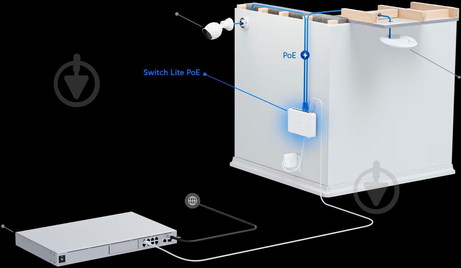 Коммутатор Ubiquiti Lite 16 PoE (USW-LITE-16-POE) - фото 5 Коммутатор Ubiquiti Lite 16 PoE (USW-LITE-16-POE) - фото 5
