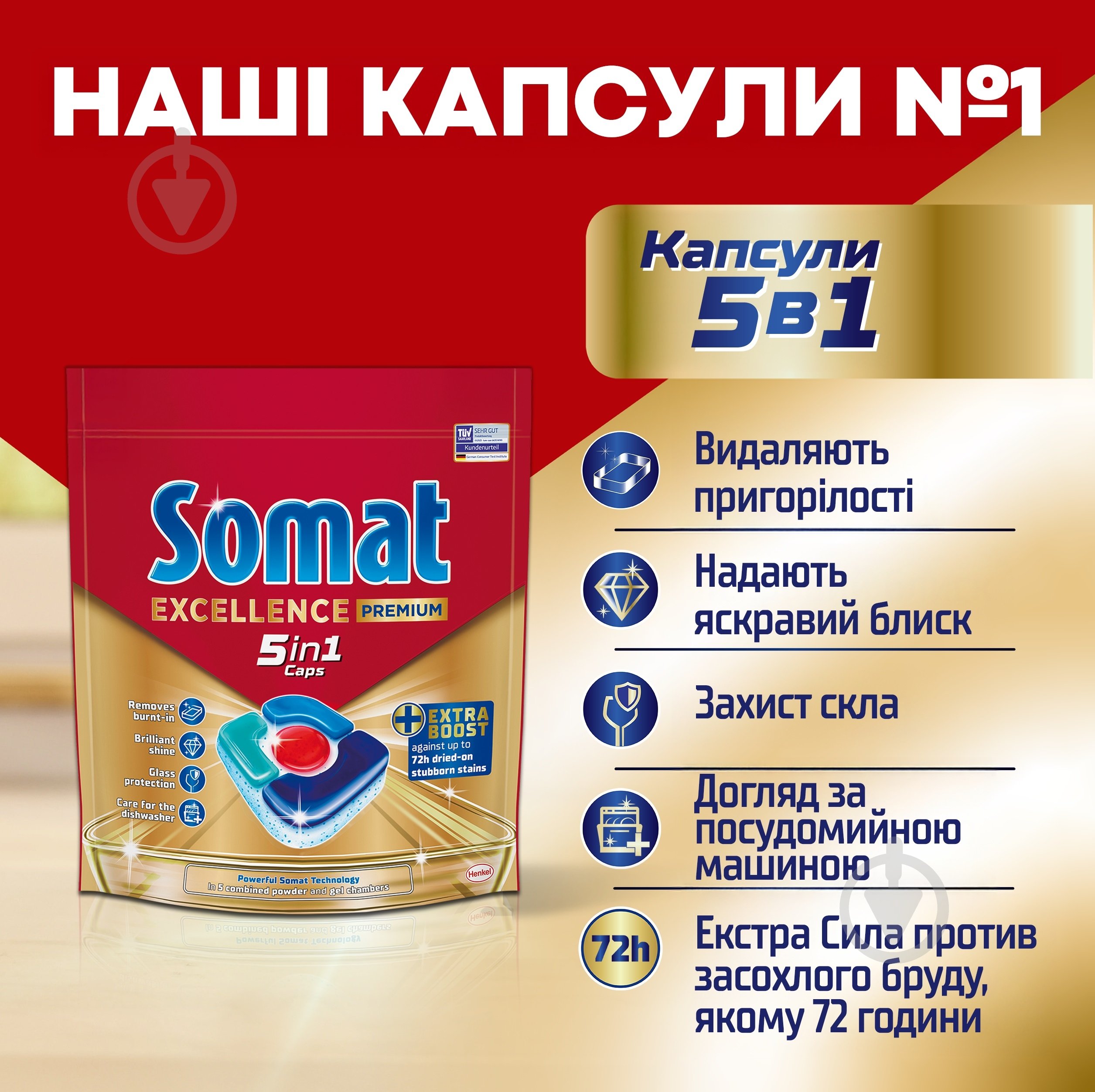 Таблетки для посудомийних машин Somat Excellence 54 шт. - фото 2