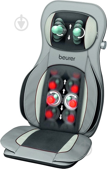 Массажная накидка Beurer MG 320 - фото 4