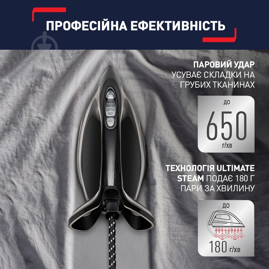 Парогенератор Tefal GV9620 Pro Express Ultimate+ - фото 4 Парогенератор Tefal GV9620 Pro Express Ultimate+ - фото 4