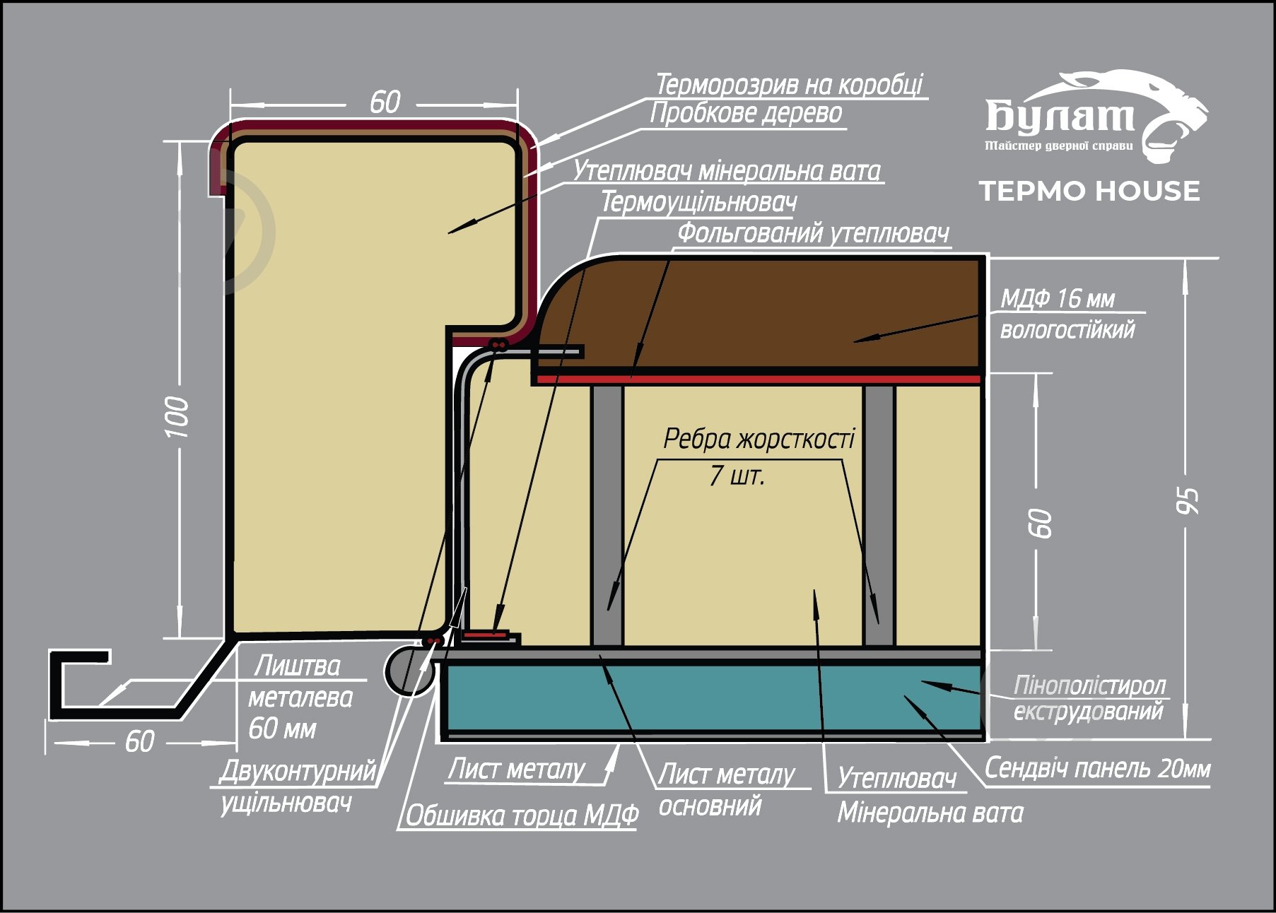 Двері вхідні Булат Термо House-703 антрацит / білий атласний 2050x1200 мм ліві - фото 11