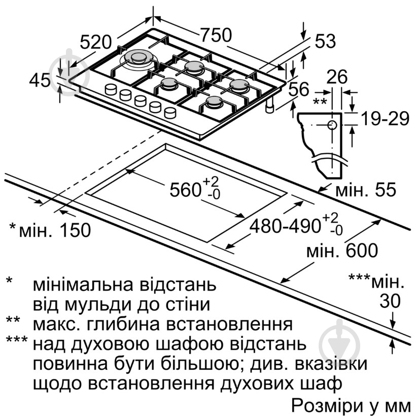 Варочная поверхность газовая Bosch PCS7A5M90 - фото 7
