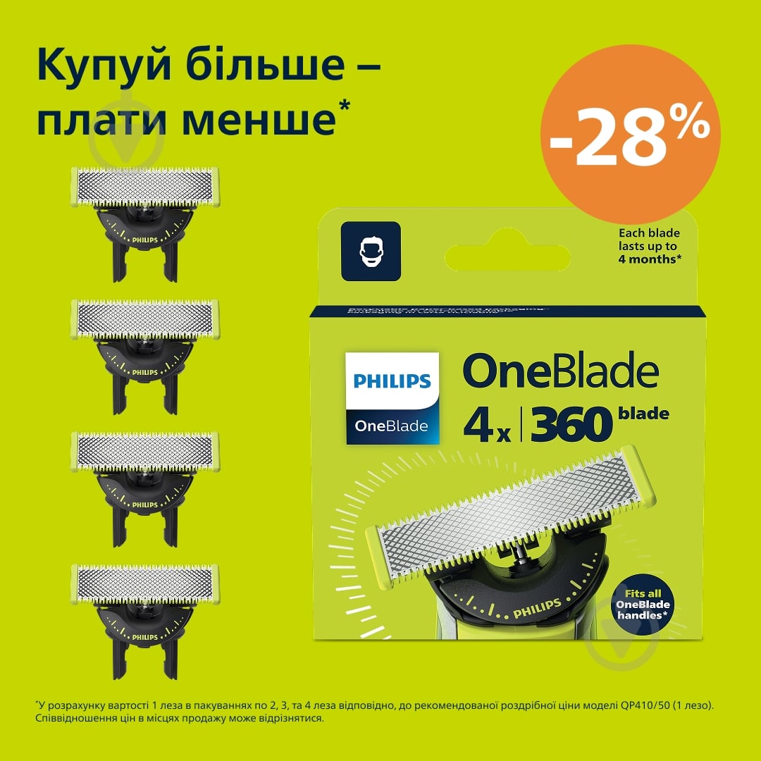 Лезвия сменные Philips OneBlade 360 QP440/50 - фото 2