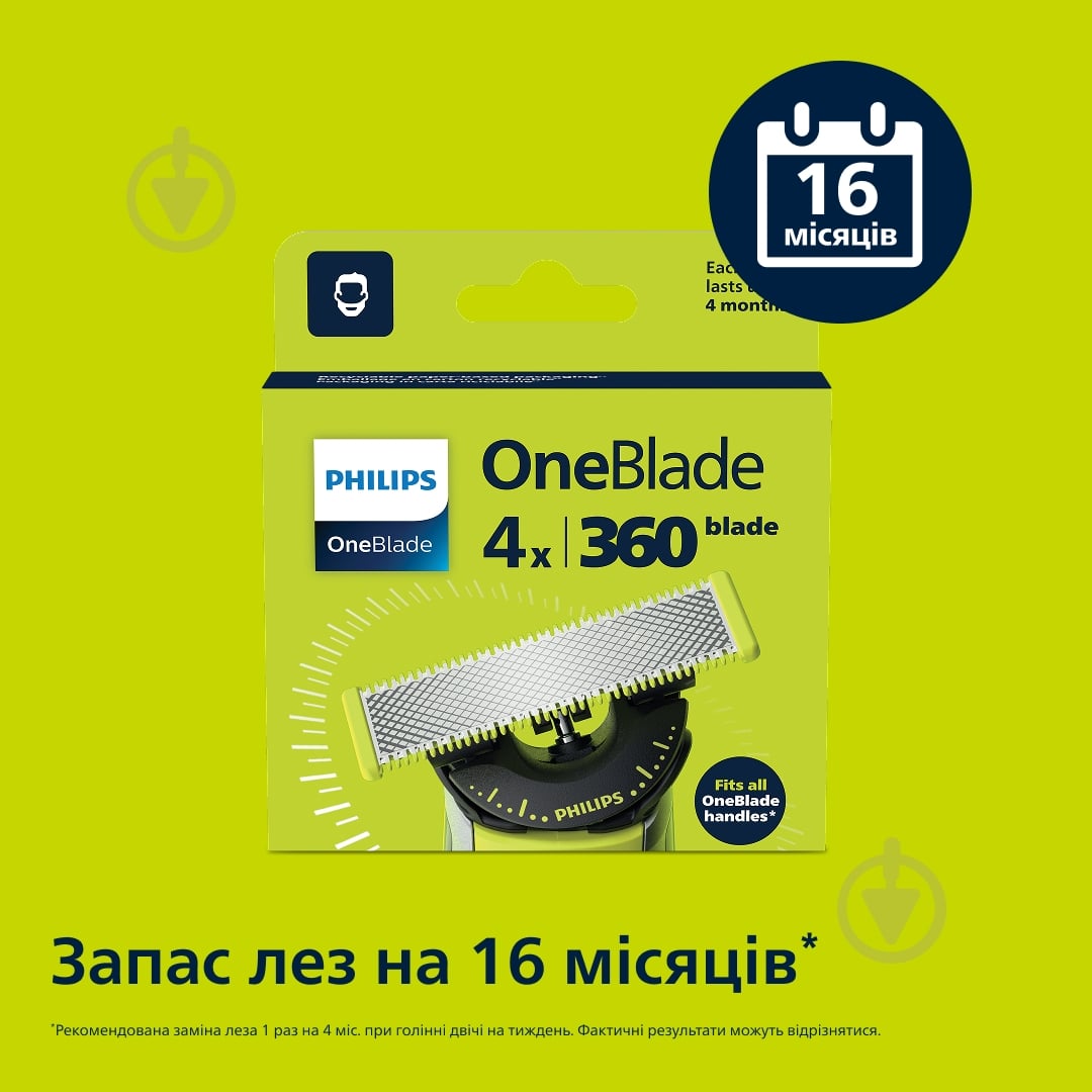 Лезвия сменные Philips OneBlade 360 QP440/50 - фото 3