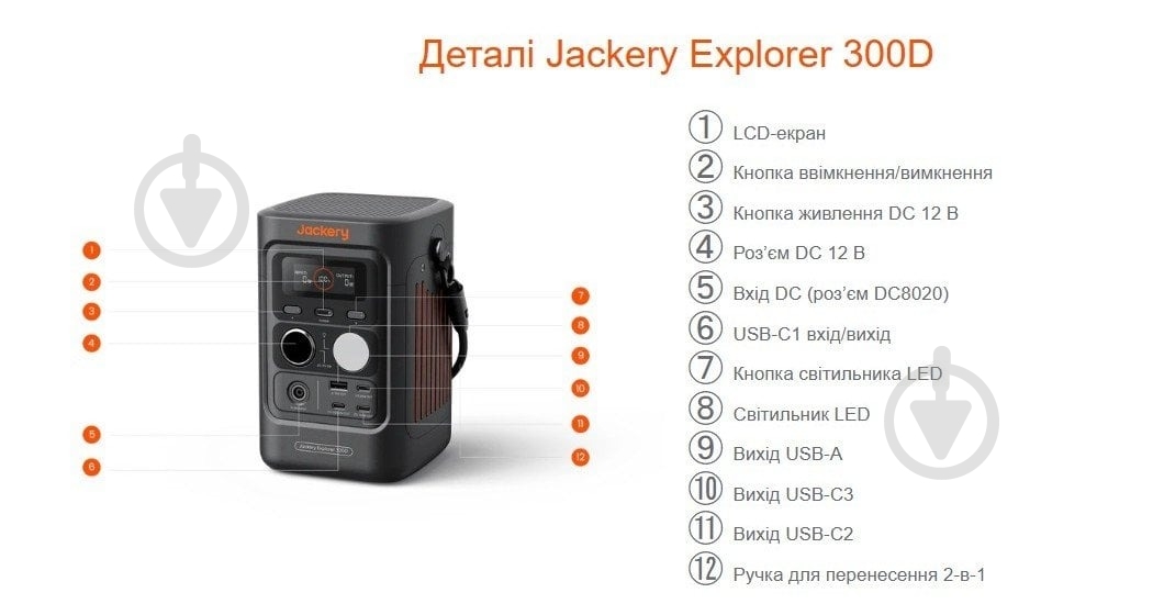 Зарядная станция Jackery Explorer 300D (288 Вт·ч) - фото 2 Зарядная станция Jackery Explorer 300D (288 Вт·ч) - фото 2