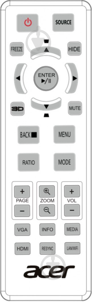 Проектор Acer X1525i с WiFi (MR.JRD11.001) - фото 7