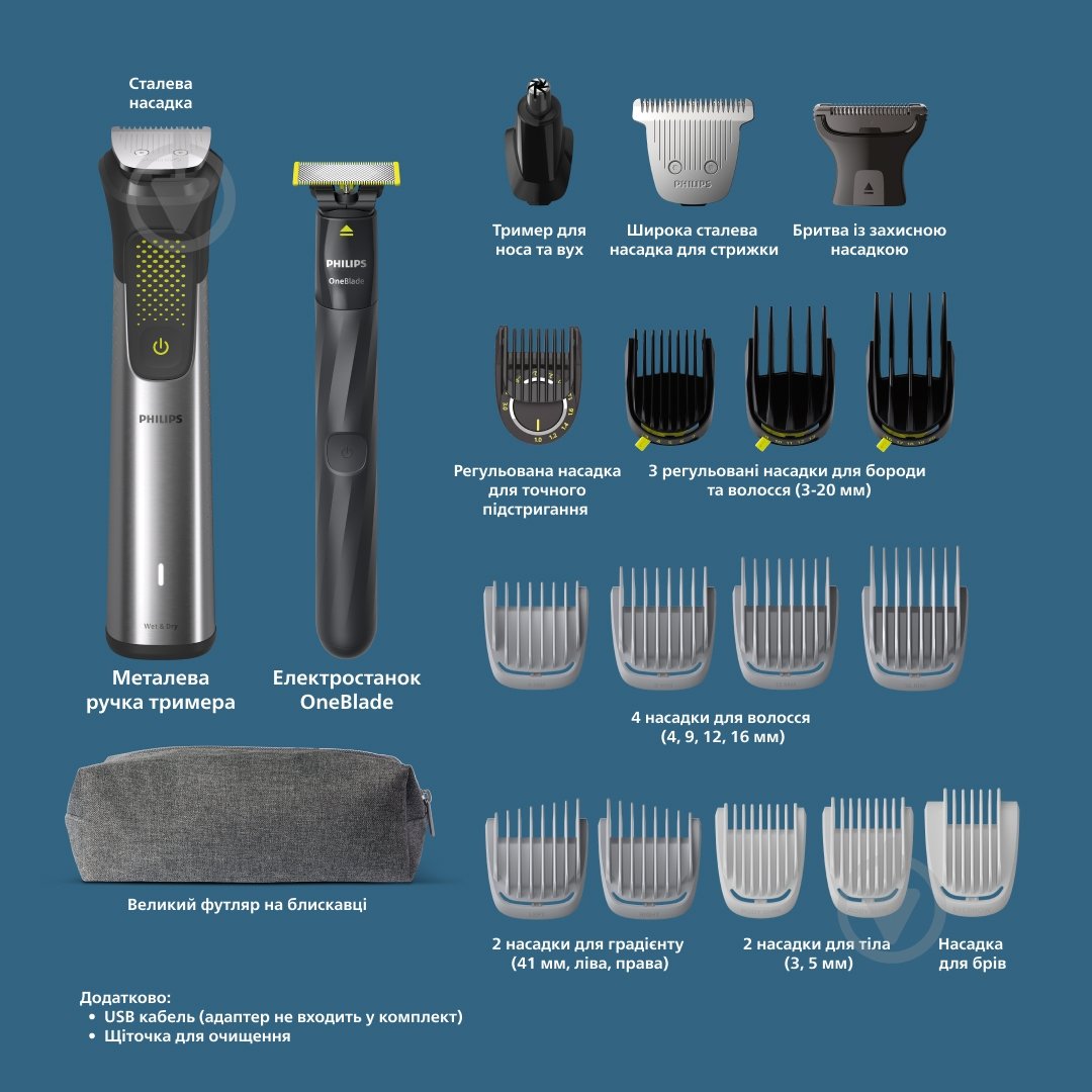 Триммер универсальный Philips MG9555/15 серии 9000 (20-в-1) - фото 3