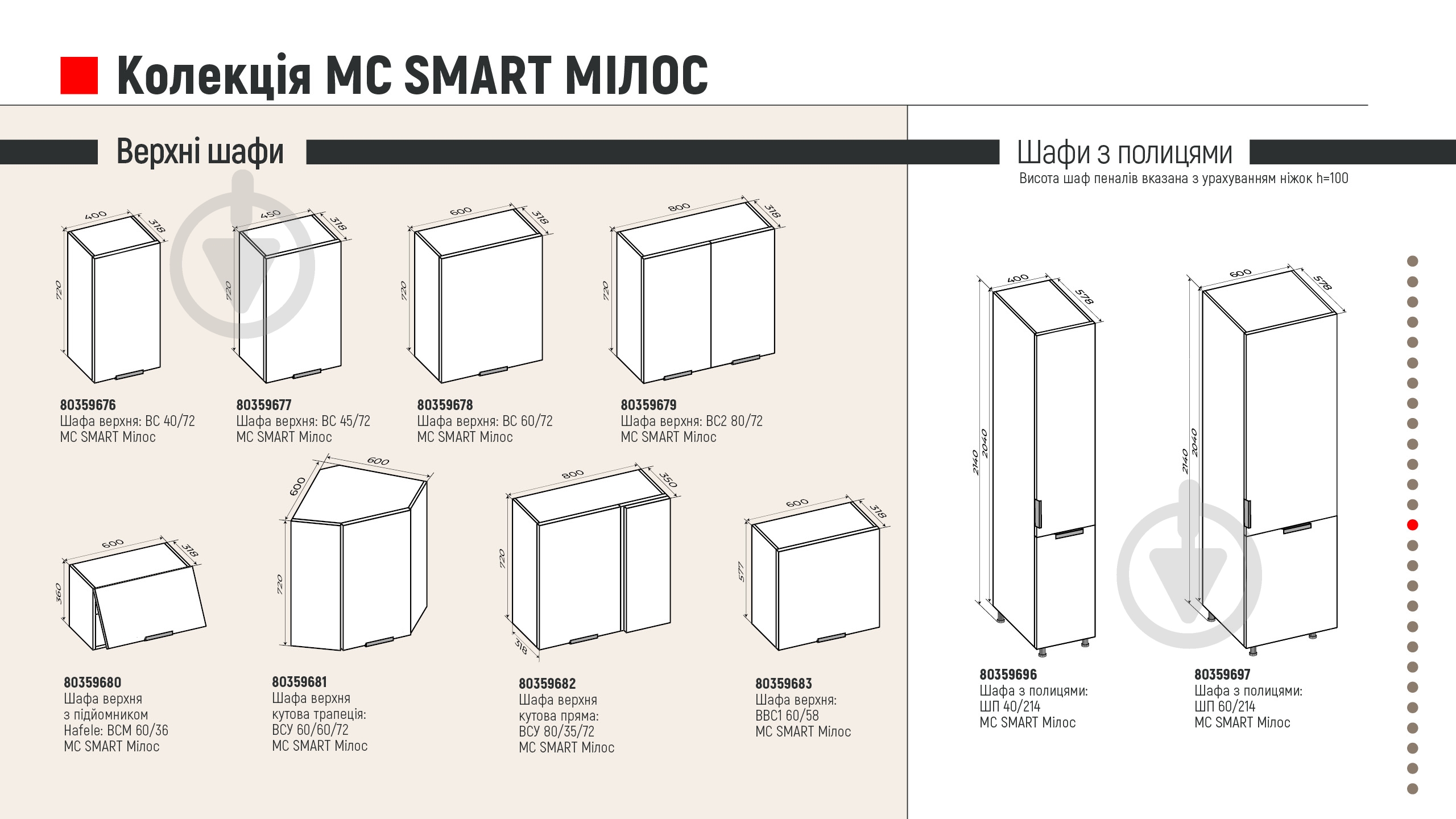 Шафа верхня МС Смарт Мілос 400х720х318 мм білий глянець/білий LuxeForm - фото 5