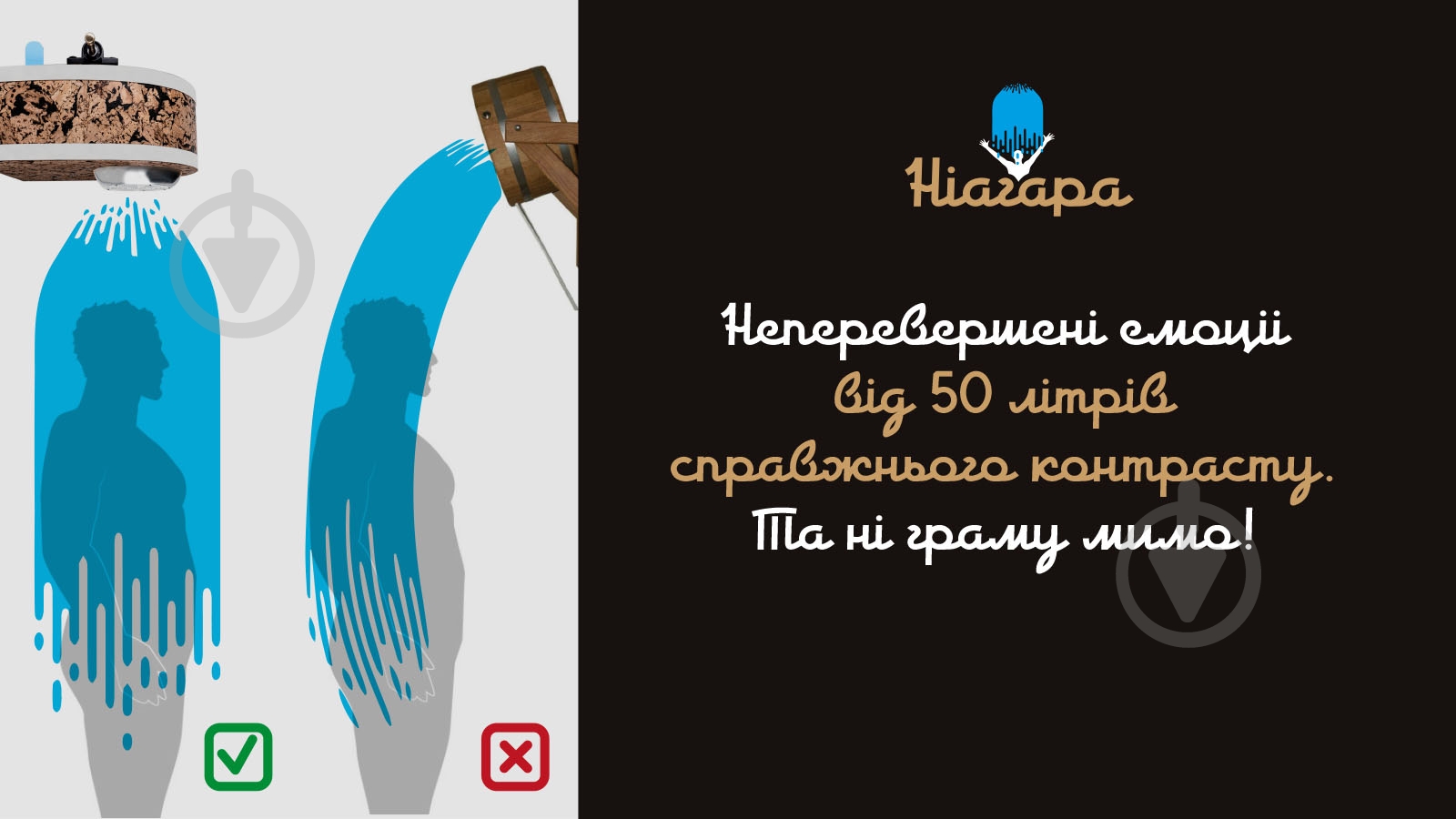 Система для контрастних процедур Ніагара 50 л - фото 11