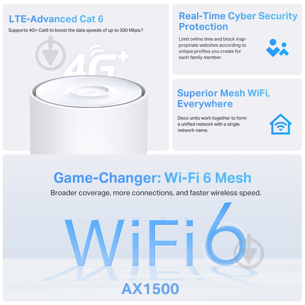 Система Wi-Fi Mesh TP-Link DECO-X10-4G-1-PACK - фото 3
