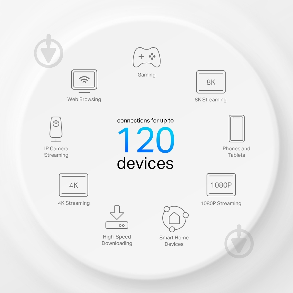 Система Wi-Fi Mesh TP-Link DECO-X10-4G-1-PACK - фото 8