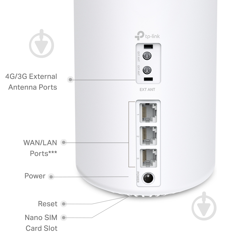 Система Wi-Fi Mesh TP-Link DECO-X10-4G-1-PACK - фото 9