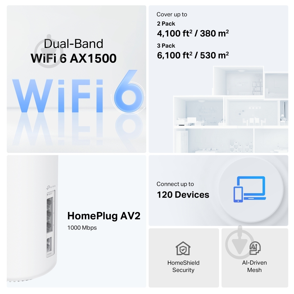 Система Wi-Fi Mesh TP-Link DECO-PX10-3-PACK - фото 2