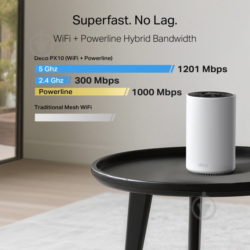 Система Wi-Fi Mesh TP-Link DECO-PX10-3-PACK - фото 3