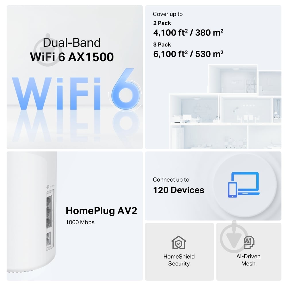Система Wi-Fi Mesh TP-Link DECO-PX10-2-PACK - фото 2