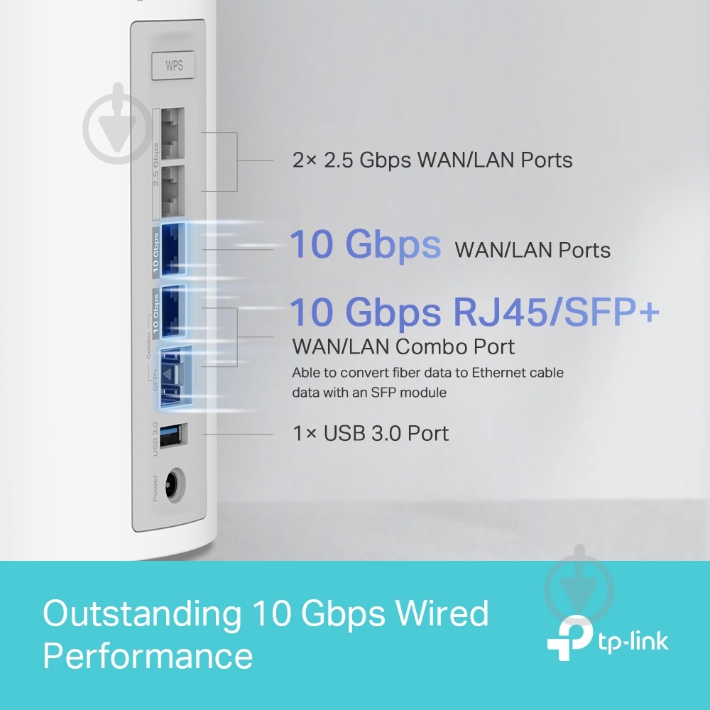 Система Wi-Fi Mesh TP-Link DECO-BE85-2-PACK - фото 5