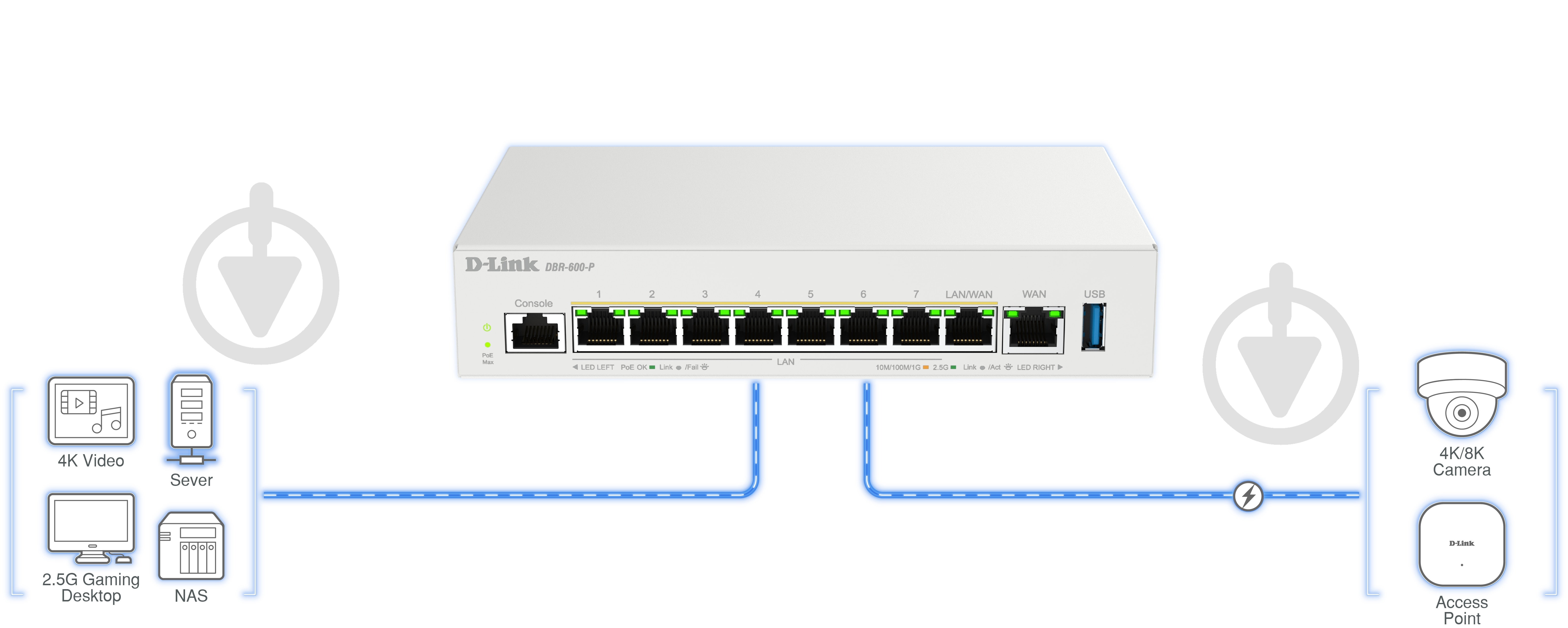 Маршрутизатор DLINK DBR-600-P - фото 6