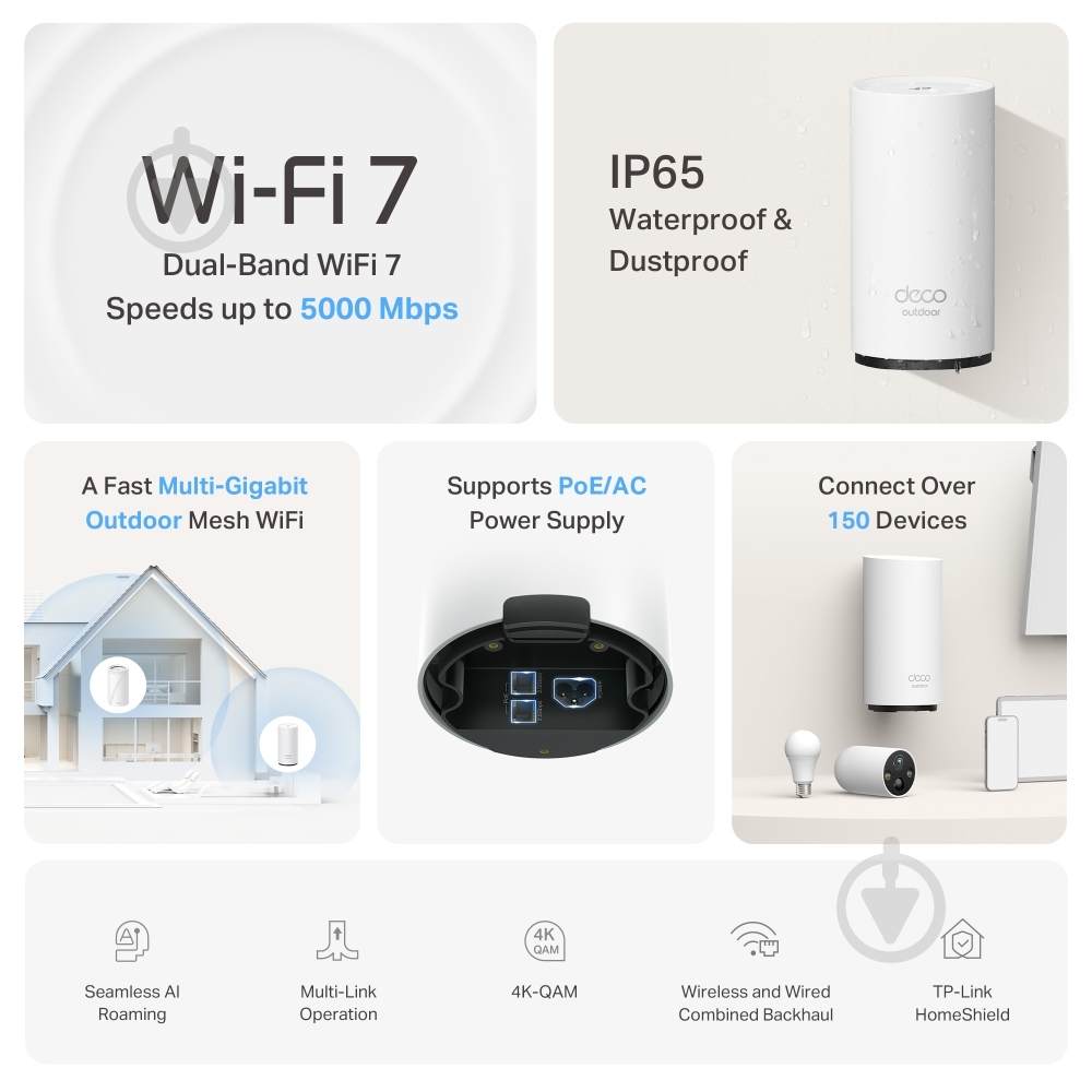 Система Wi-Fi Mesh TP-Link DECO-BE25-OUTDOOR-1-PACK - фото 4