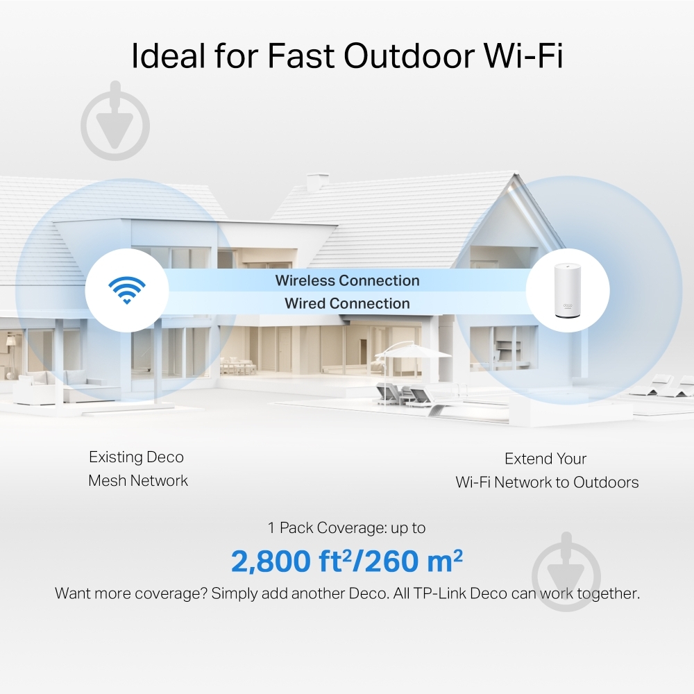 Система Wi-Fi Mesh TP-Link DECO-BE25-OUTDOOR-1-PACK - фото 5