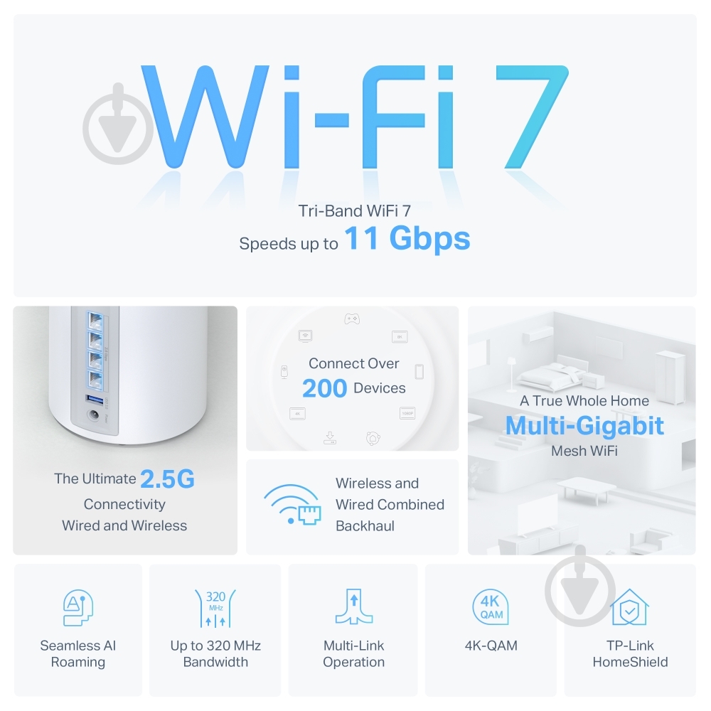 Система Wi-Fi Mesh TP-Link DECO-BE65-2-PACK - фото 2