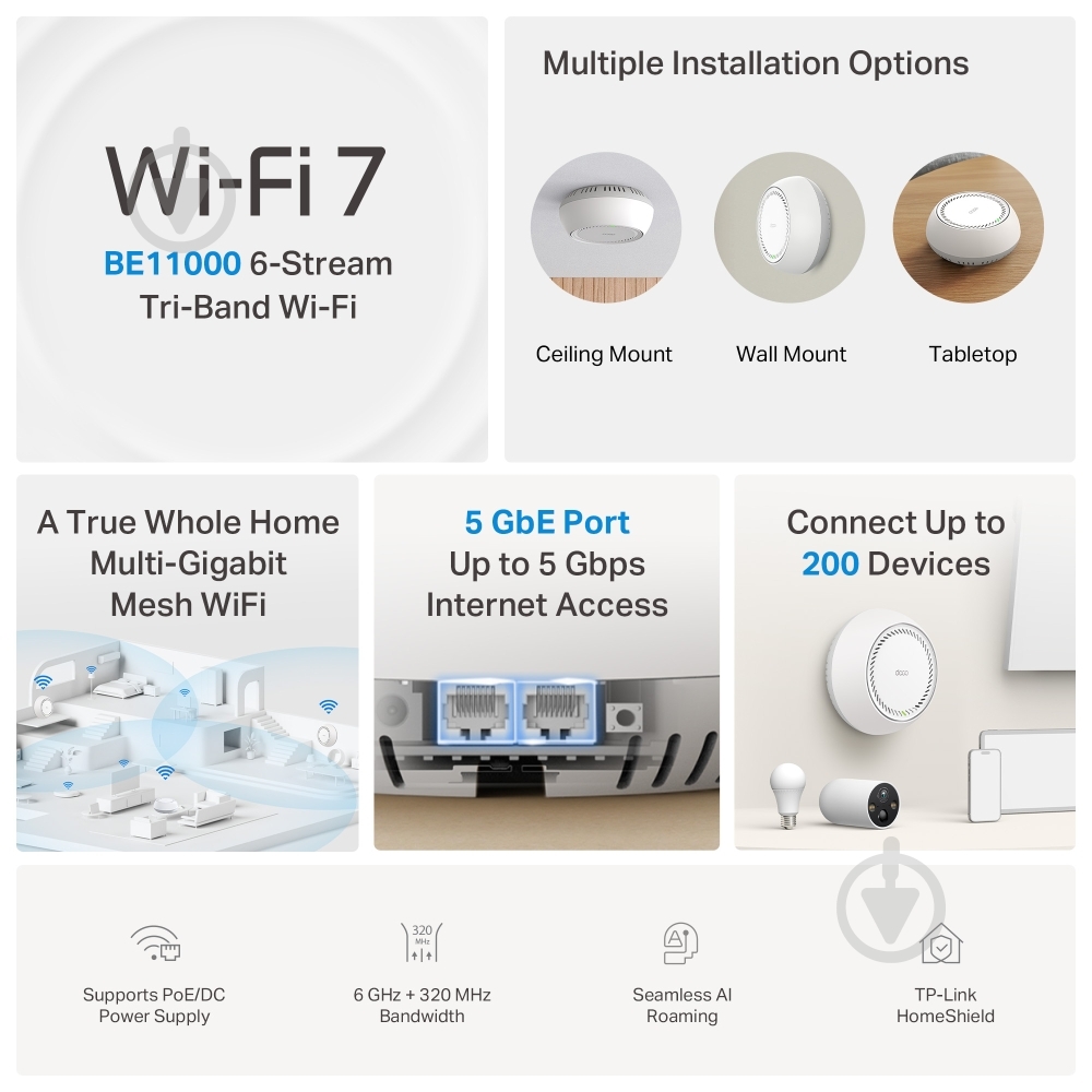 Система Wi-Fi Mesh TP-Link DECO-BE65-POE-3-PACK - фото 17