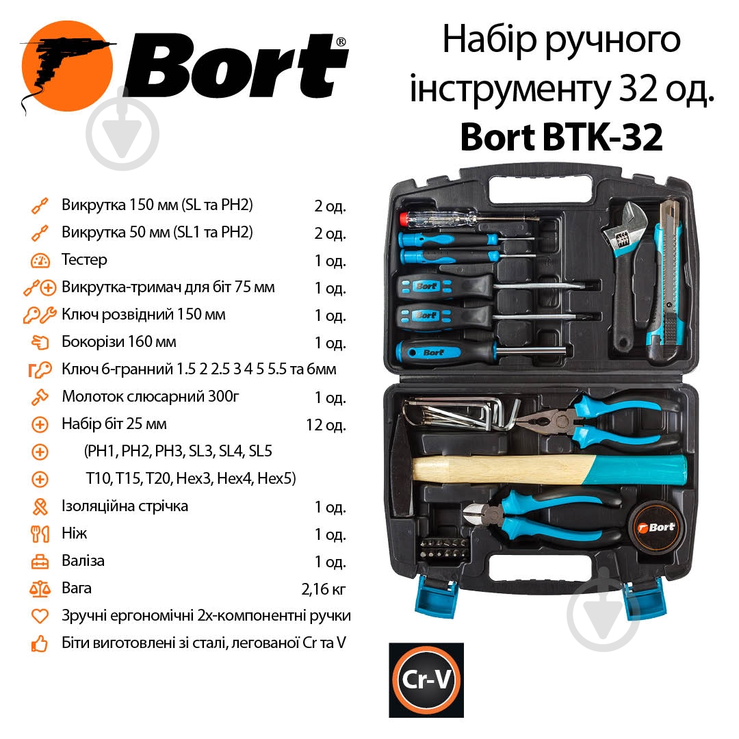 Набор ручного инструмента Bort 32 шт. BTK-32 - фото 3 Набор ручного инструмента Bort 32 шт. BTK-32 - фото 3