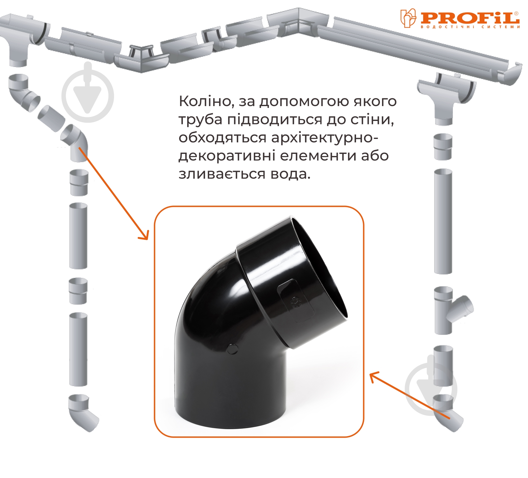 Колено трубы PROFiL 60° 75 мм черный - фото 2 Колено трубы PROFiL 60° 75 мм черный - фото 2