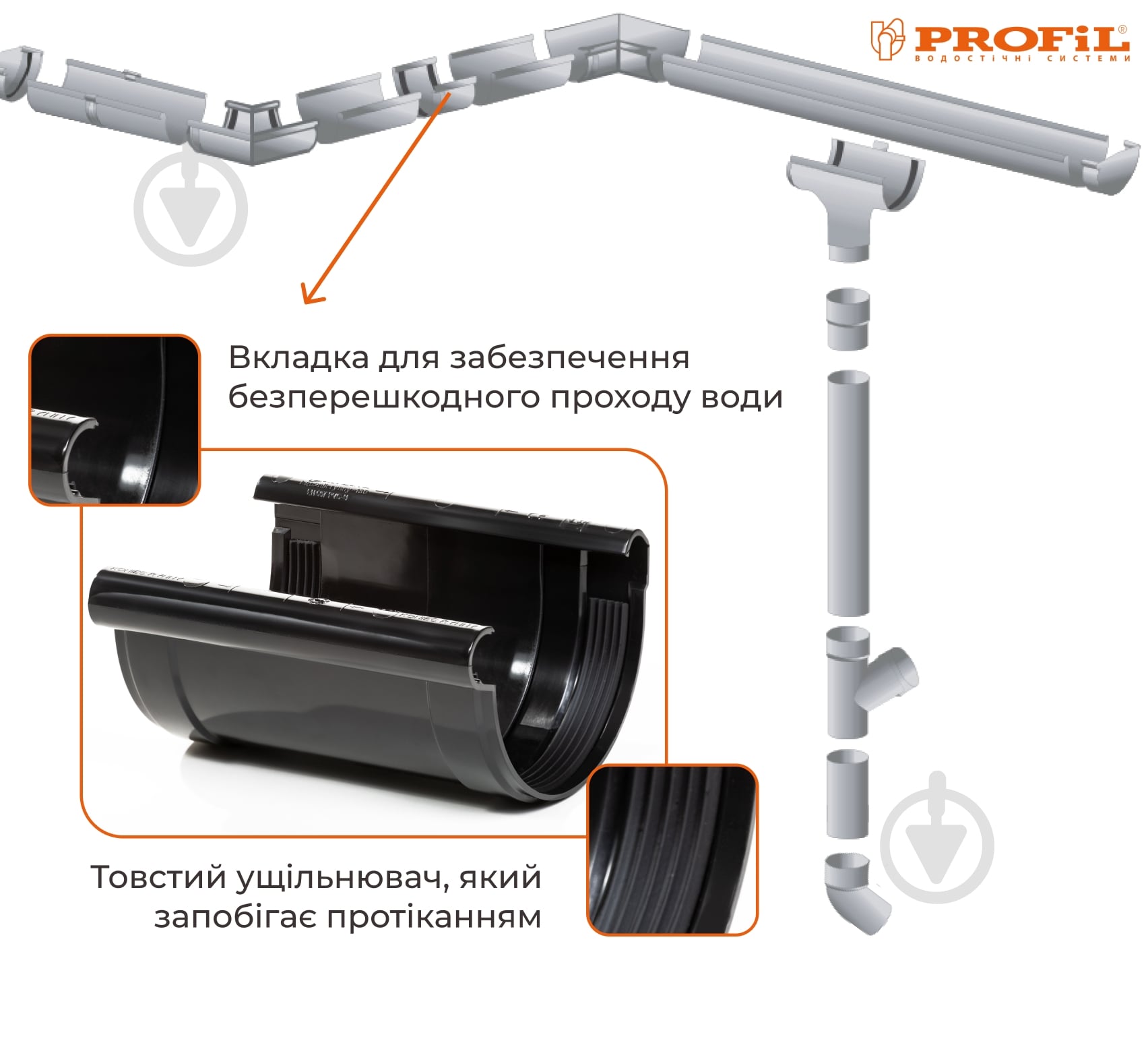 Муфта желоба PROFiL 130 мм черный - фото 2