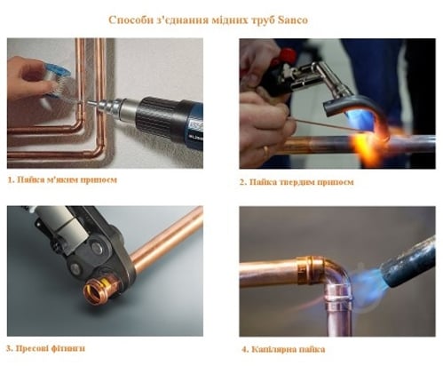 Труба медная мягкая SANCO Ø 10 х 1 мм - фото 2 Труба медная мягкая SANCO Ø 10 х 1 мм - фото 2