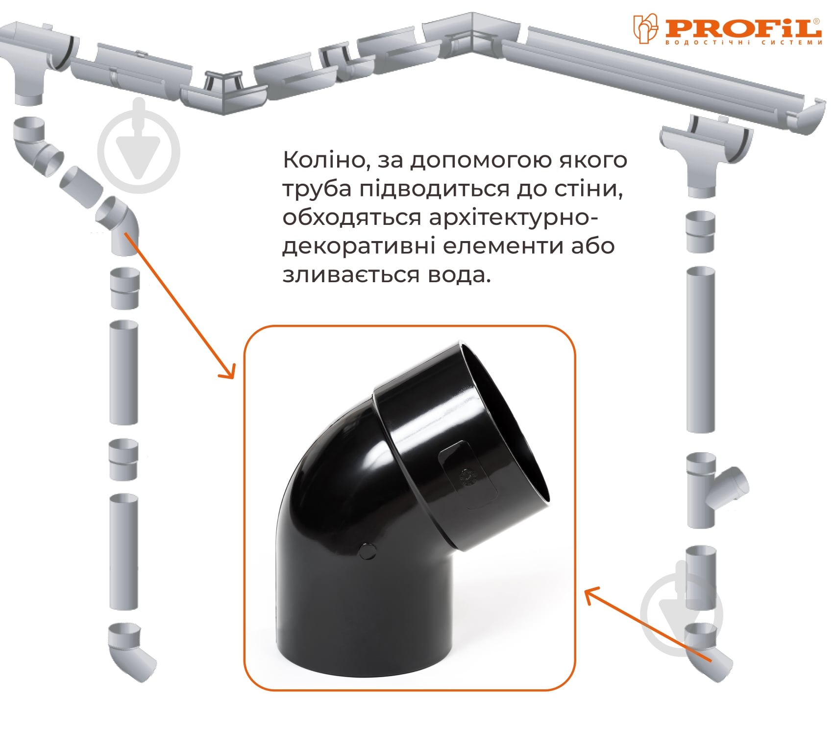 Колено трубы PROFiL 60° 100 мм черный - фото 2 Колено трубы PROFiL 60° 100 мм черный - фото 2