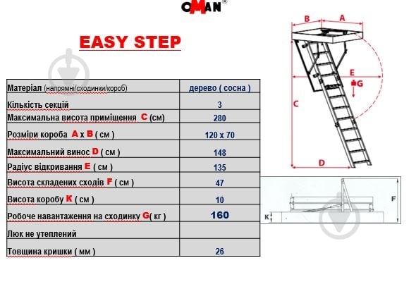 Лестница чердачная Oman Easy Step S H280 120x70 см деревянная - фото 2