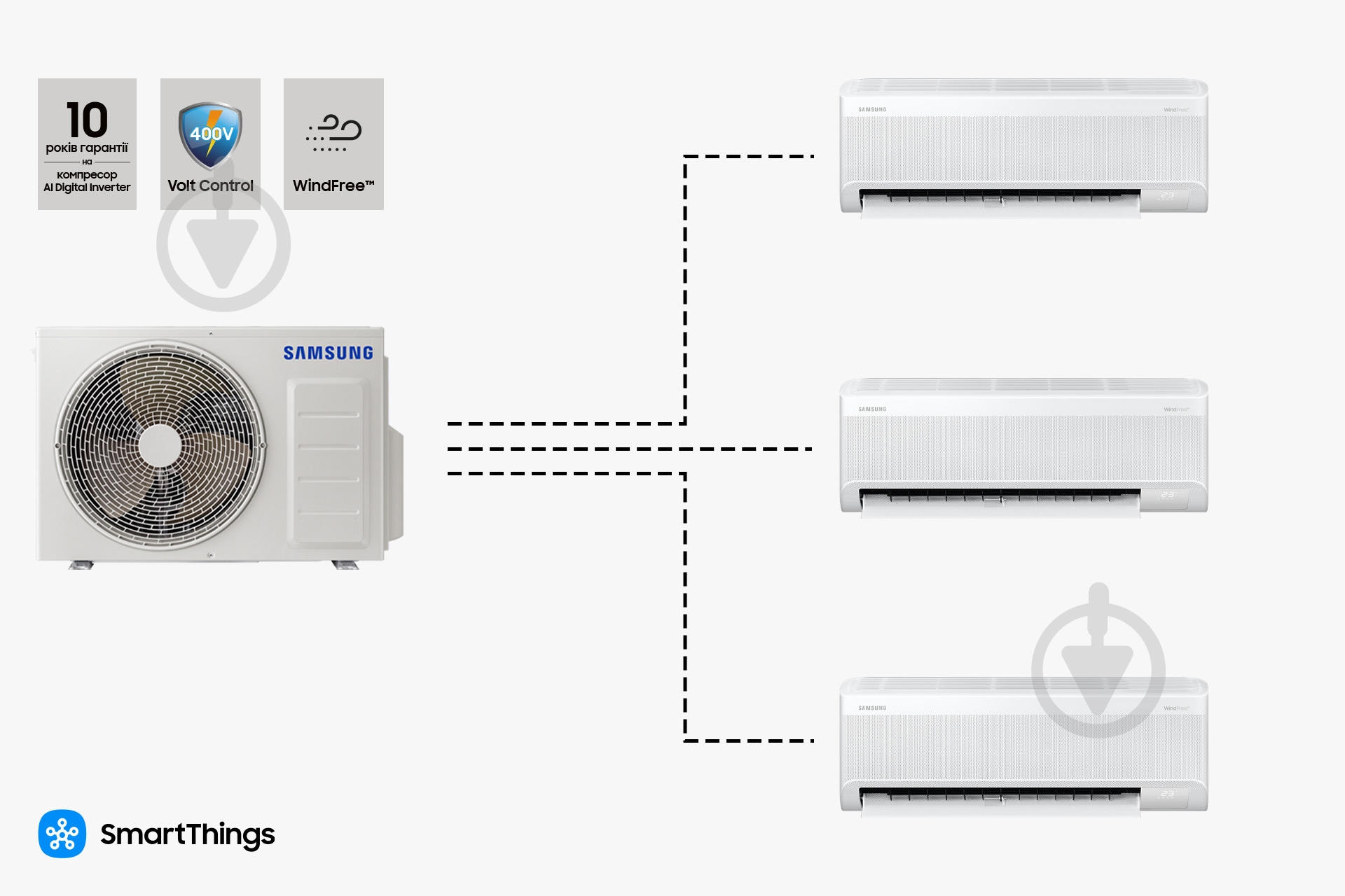 Мультисплит-система Samsung AJ068TXJ3KG/EU + AR09BXFAMWKNUA - 2шт + AR12BXFAMWKNUA -1шт - фото 1 Мультисплит-система Samsung AJ068TXJ3KG/EU + AR09BXFAMWKNUA - 2шт + AR12BXFAMWKNUA -1шт - фото 1