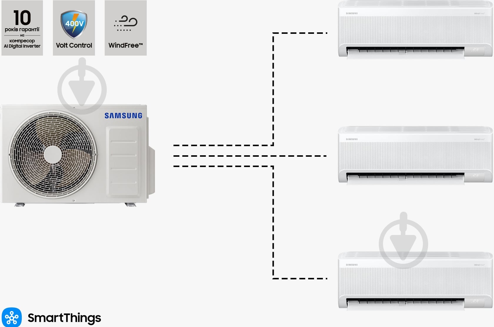 Мультисплит-система Samsung AJ068TXJ3KG/EU + AR09BXFAMWKNUA - 2шт + AR12BXFAMWKNUA -1шт - фото 1 Мультисплит-система Samsung AJ068TXJ3KG/EU + AR09BXFAMWKNUA - 2шт + AR12BXFAMWKNUA -1шт - фото 1