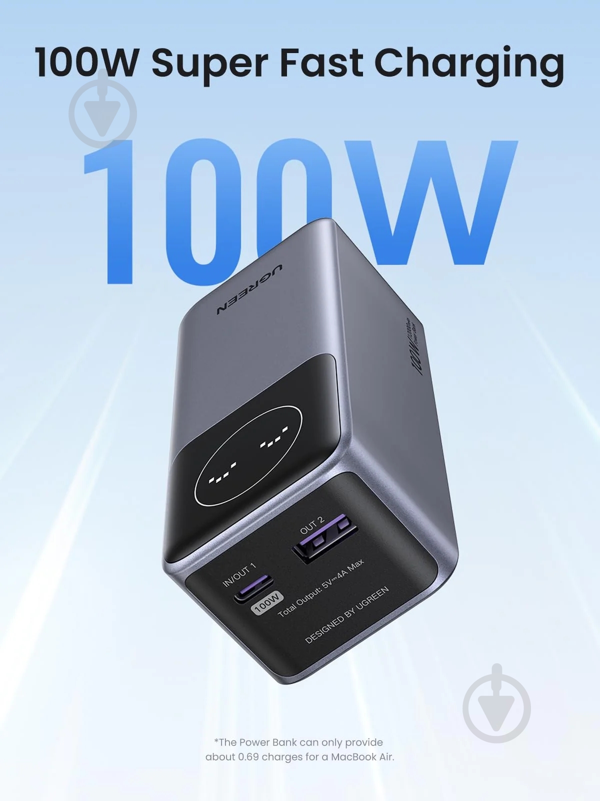 Повербанк UGREEN 12000 mAh grey (35526B) - фото 2 Повербанк UGREEN 12000 mAh grey (35526B) - фото 2